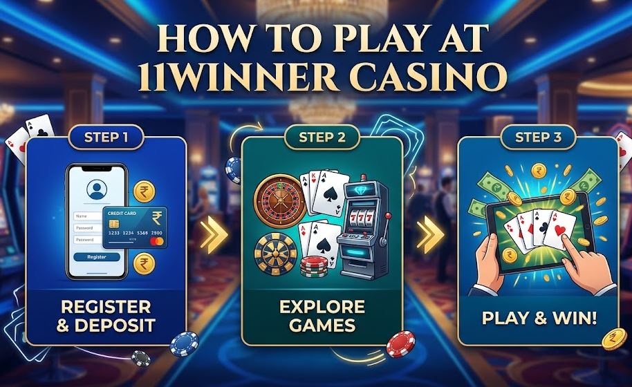 11Winner में खेलने का तरीका